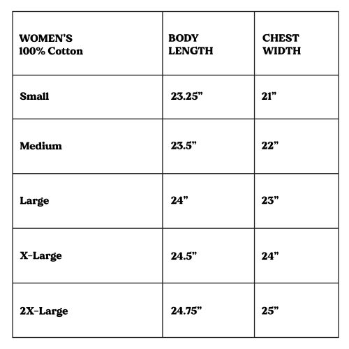 CSSizeCharts CSSIzeChart5